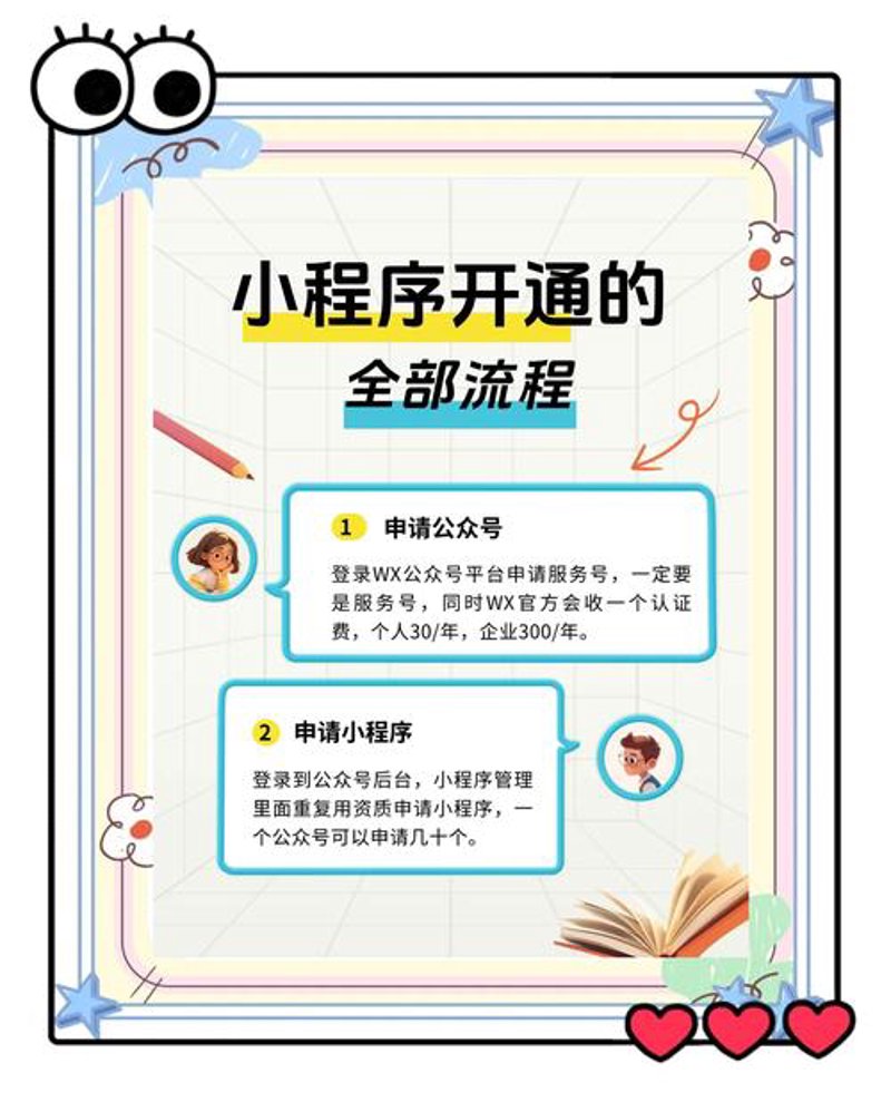 商城网站建设让商务更便捷